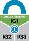 Essential Cyber Hygiene